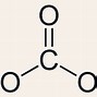 Image result for Structure of Carbonate