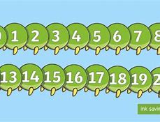 Image result for Twinkl Numbers 1 - 10