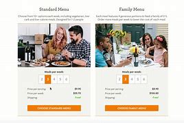 Image result for 30-Day Vegetarian Meal Plan