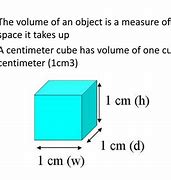 Image result for How to Compute Cubic Meter