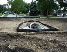 Image result for Stormwater