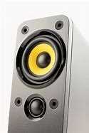 Image result for Sanyo Speakers