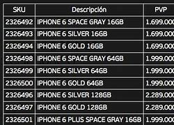 Image result for Rose Gold iPhone 6 SE