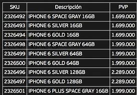 Image result for %2BTienda Apple Precios Aiphon 6