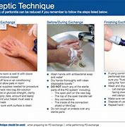 Image result for Aseptic Surgery