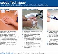 Image result for Aseptic Practices