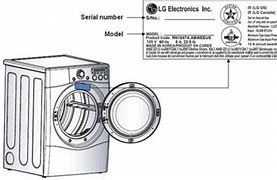 Image result for LG Heat Pump Dryer and Twin Wash Matching Set