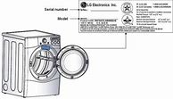 Image result for LG Dryer Parts Diagram