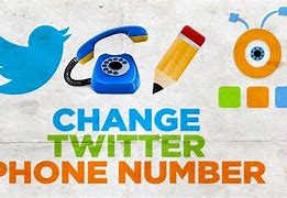 Image result for Twitter Phone Number