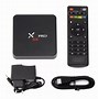 Image result for Wireless Smart TV Box