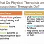 Image result for Occupational vs Physical Therapy Differences