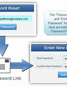 Image result for Lost Password Recovery