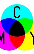 Image result for Cyan Color Printing