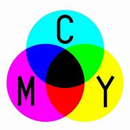 Image result for Cyan R