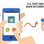 Image result for Ignore Phone Call