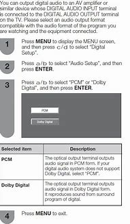 Image result for Sharp LCD TV Problems