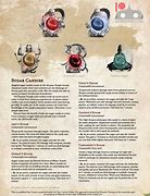 Image result for Dnd Magic Item Ice Box