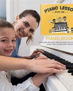 Image result for Lowest Note On Piano