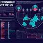 Image result for LTE (telecommunication) wikipedia