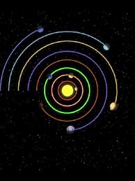 Image result for Solar System Anime Character