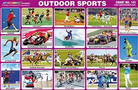 Image result for Planning in Sports Chart