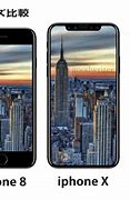 Image result for iPhone Size Comparison 6 vs 6s