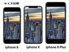 Image result for iPhone 10 画質