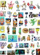 Image result for All Spongebob Characters Names