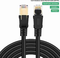 Image result for Gold Ethernet Cable
