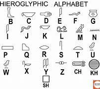 Image result for Hieroglyphics Letter U