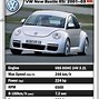 Image result for Beetle Race Car