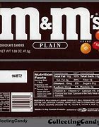 Image result for Funny Nutrition Facts Label