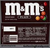 Image result for mm Food Text