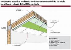 telaio controsoffitto cartongesso dettaglio stratigrafia isolamento acustico realizzato telaio controsoffitto cartongesso dettaglio stratigrafia isolamento acustico realizzato