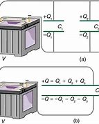 Image result for Capacitor Battery