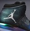 Image result for Air Jordan All-Star Xxxi