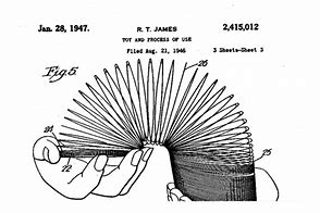 Image result for Patent Art Prints