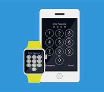 Image result for Image of iPhone Passcode Screen