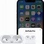 Image result for How to Add AirPods to Find My iPhone