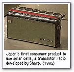 Image result for sharp corporation