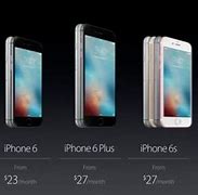 Image result for How Big Is a iPhone SE Compared to a 6s