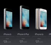 Image result for iPhone Price Comparison