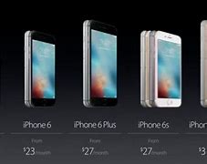 Image result for iPhone Compared to iPhone SE