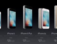 Image result for iPhone SE and iPhone 6