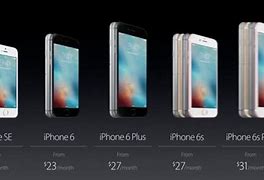 Image result for Mini iPhone 6 SE