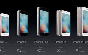 Image result for iphone 6 se