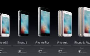 Image result for iPhone SE 1 6s 6s Plus