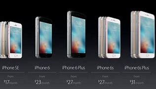 Image result for With Phone Is Better Ipone SE or iPhone 6