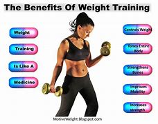 Image result for Benefits of Lifting Weights