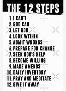 Image result for 12 Step Recovery Clip Art
